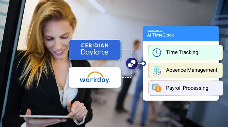 Ceridian Dayforce Payroll